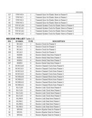 DS21Q43A datasheet.datasheet_page 6