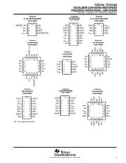 TLE2142IP datasheet.datasheet_page 3