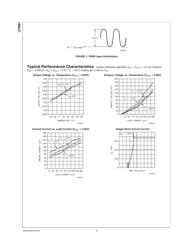 LP3981 datasheet.datasheet_page 6