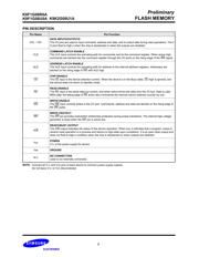 K9F1G08U0A-VCB00 datasheet.datasheet_page 6