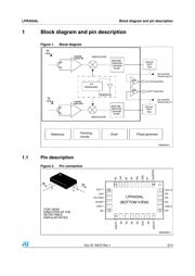 LPR403AL datasheet.datasheet_page 3