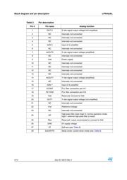 LPR403AL datasheet.datasheet_page 4