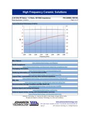 2450BL15B100E datasheet.datasheet_page 3