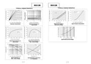 BSS138TA datasheet.datasheet_page 2