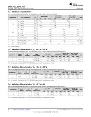 SN74LV02ANSR datasheet.datasheet_page 6