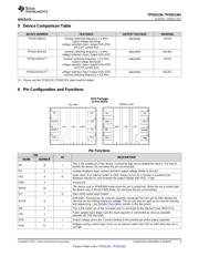 TPS62136RGXT datasheet.datasheet_page 3