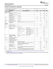 TPS62136RGXT datasheet.datasheet_page 6