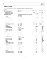 AD8317-EVALZ datasheet.datasheet_page 3