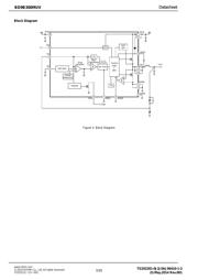 BD9B300MUV-EVK-101 数据规格书 3