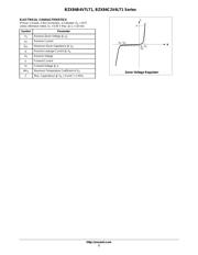 BZX84C68LT3 datasheet.datasheet_page 2