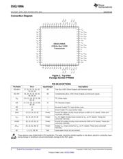 DS92LV090ATVEH datasheet.datasheet_page 2