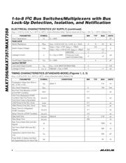 MAX7357EUG+ datasheet.datasheet_page 4