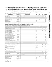 MAX7357EUG+ datasheet.datasheet_page 5