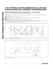 MAX7356ETG+ datasheet.datasheet_page 6