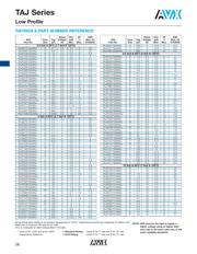 TAJR105K016R datasheet.datasheet_page 3