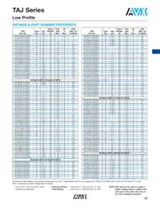 TAJR105K016R datasheet.datasheet_page 4