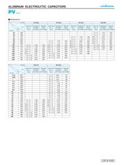 UPV1H100MFD datasheet.datasheet_page 2