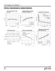 LTC3545IUD-1#TRPBF 数据规格书 4