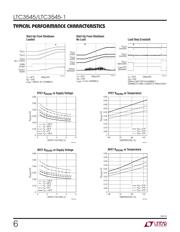 LTC3545IUD-1#TRPBF 数据规格书 6