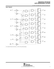 SN74HC259 datasheet.datasheet_page 3