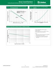 Q6008L559TP datasheet.datasheet_page 5