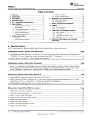 TPS56121DQPT datasheet.datasheet_page 2