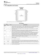 TPS56121DQPT datasheet.datasheet_page 3