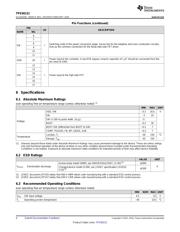 TPS56121DQPT datasheet.datasheet_page 4