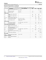 TPS56121DQPT datasheet.datasheet_page 6