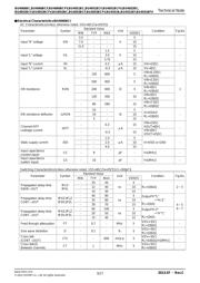 BU4551BFE2 datasheet.datasheet_page 3