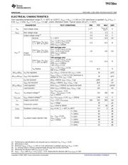 TPS720105DRVEVM datasheet.datasheet_page 3