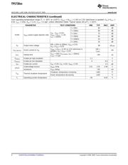 TPS720105DRVEVM datasheet.datasheet_page 4