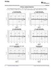 TPS720105DRVEVM datasheet.datasheet_page 6