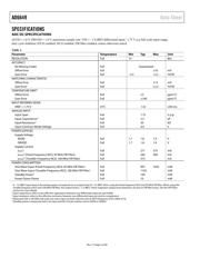 AD6649EBZ datasheet.datasheet_page 4