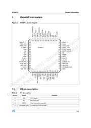 STV6413DT datasheet.datasheet_page 3