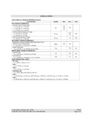 2N3055 datasheet.datasheet_page 2