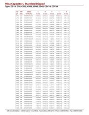 CD10CD150JO3F datasheet.datasheet_page 6