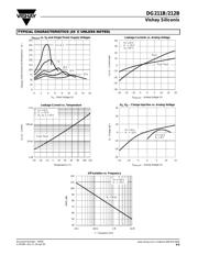 DG211BDJ-E3 datasheet.datasheet_page 5