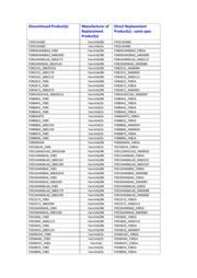 FDSS2407 datasheet.datasheet_page 2