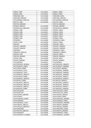 FDSS2407 datasheet.datasheet_page 3