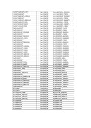 FDSS2407 datasheet.datasheet_page 4