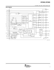 UCC3626DWTRG4 数据规格书 3