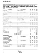 UCC2626 datasheet.datasheet_page 4