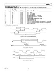 AD9831ASTZ datasheet.datasheet_page 5