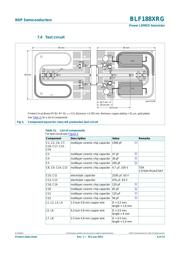 BLF188XRGJ 数据规格书 6