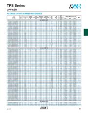 TPSD476K025S0150 datasheet.datasheet_page 3