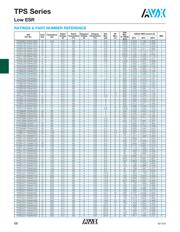 TPSD476K025S0150 datasheet.datasheet_page 4