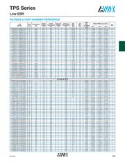 TPSD476K025S0150 datasheet.datasheet_page 5