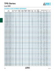 TPSD476K025S0150 datasheet.datasheet_page 6