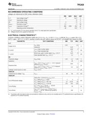 TPS2419PW datasheet.datasheet_page 3